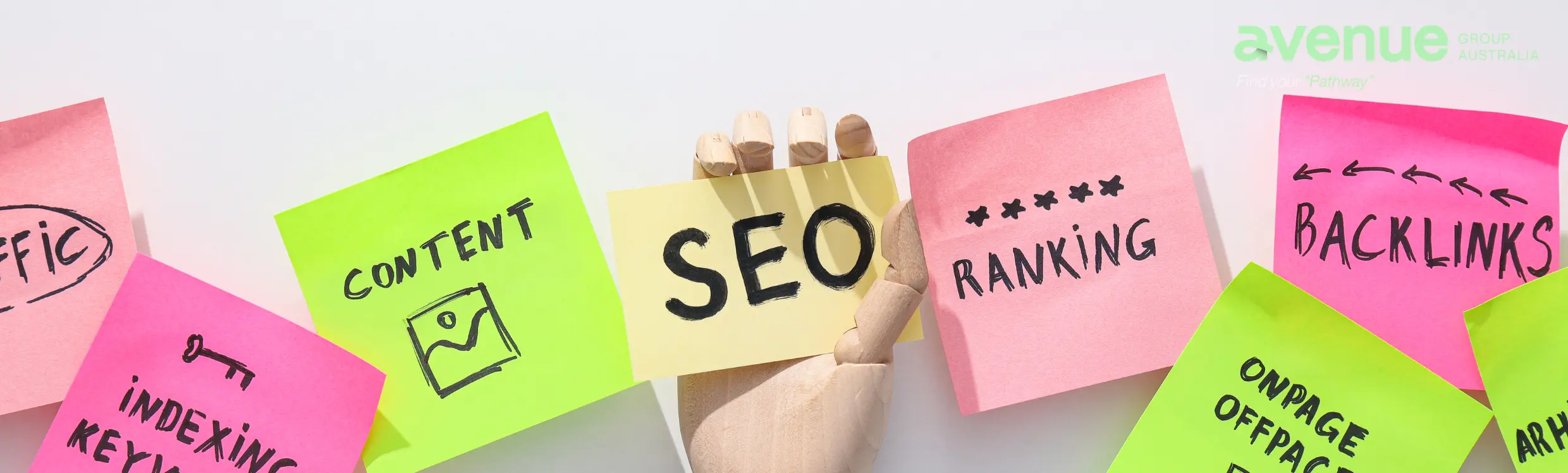 local seo services in perth